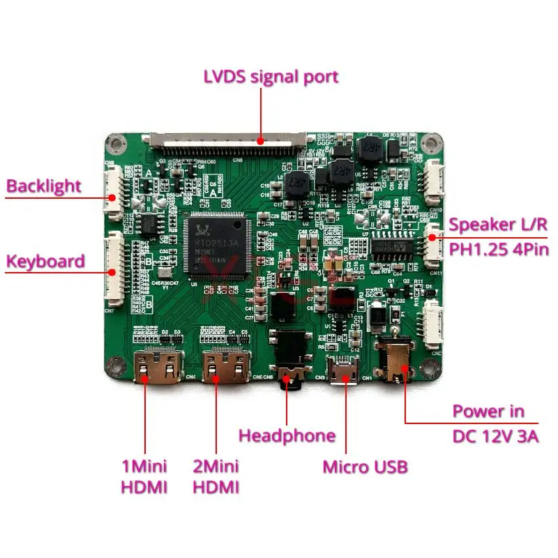޴ USB ũ ݼ ̽  ̹ Ʈѷ , LTN133AT23 Ϳ, 40  LVDS, 13.3 ġ, 1366*768, 2HDMI-Mini ŰƮ, DIY