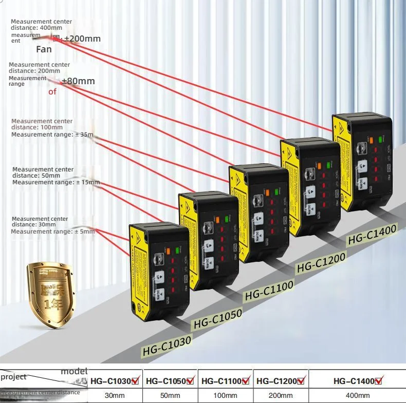 HG-C1030 Laser Distance Sensor Displacement Measurement Analog Output Thickness