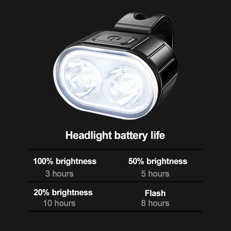 USB Rechargeable LED Bicycle Front and Rear Lights - Waterproof Headlight and Taillight Set