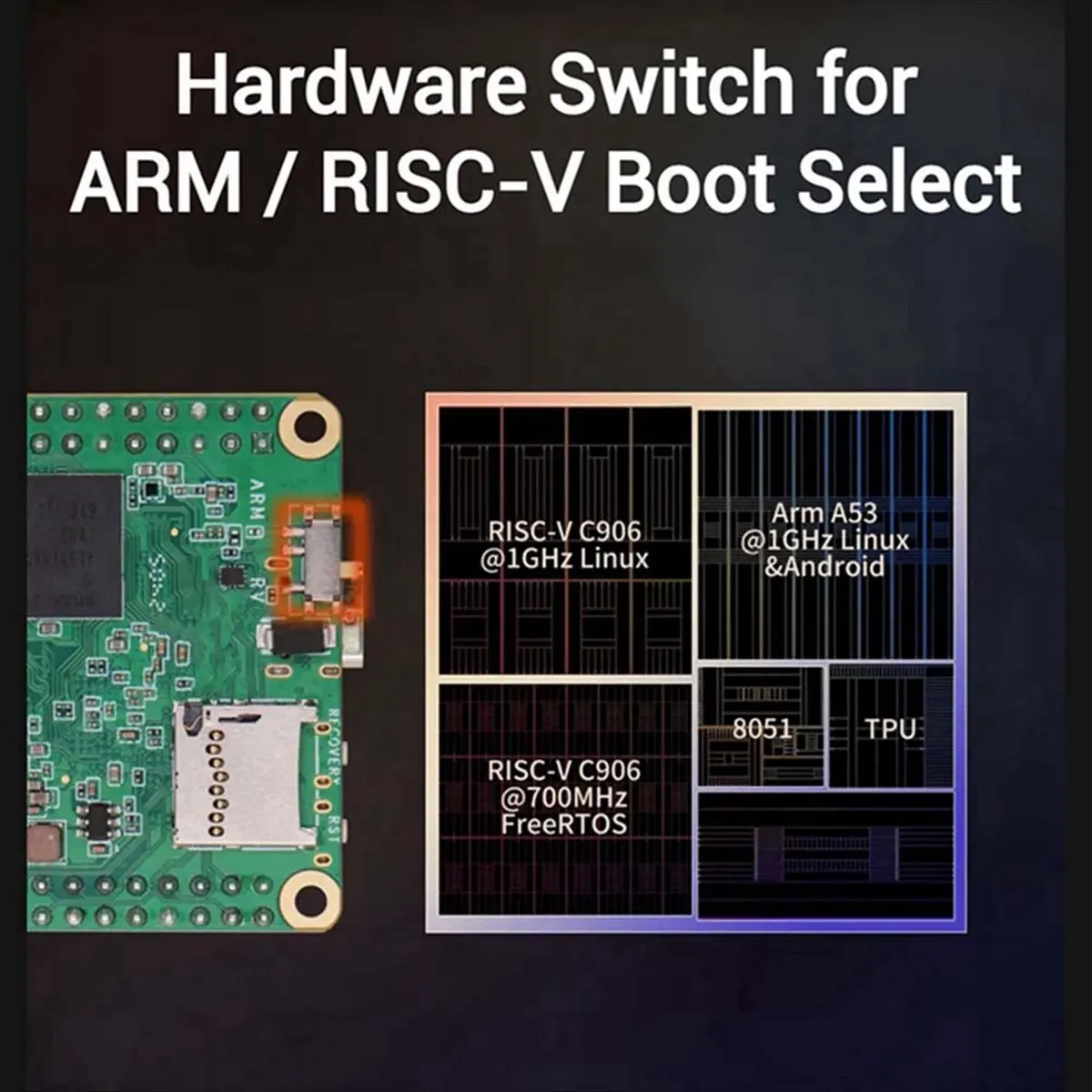 T35C Milk-V Duo S 개발 보드 C906 RISC-V ARM 지원 원클릭 스위칭 ARM/RISC-V 시작 기본 버전