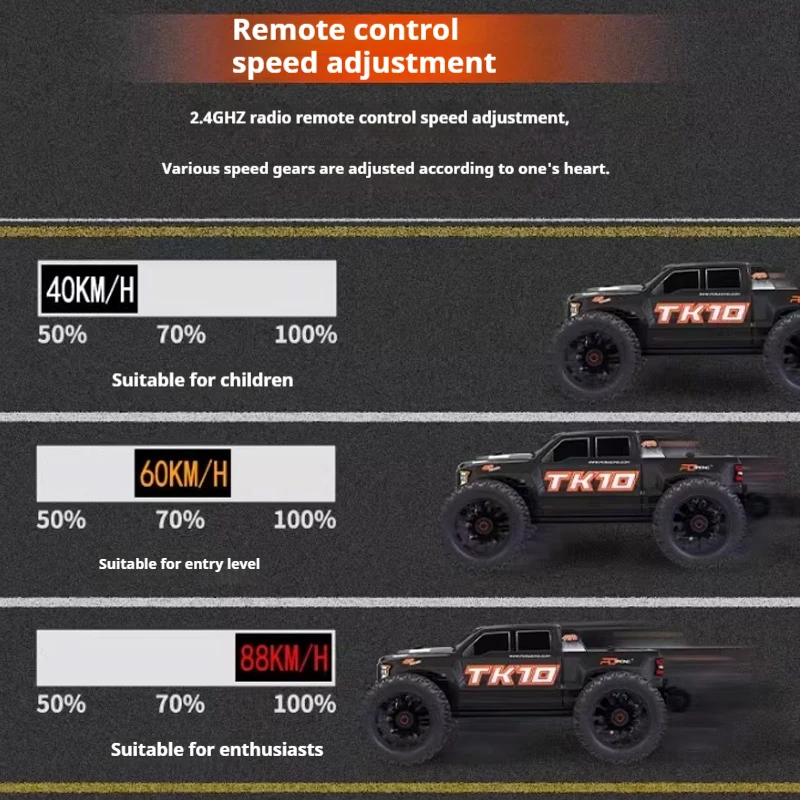 PDracing 1/10 TK10 Rc Car 4S 4WD RC Drift Car Model Brushless Remote Control Cars Toy Birthday Gift Customized 5