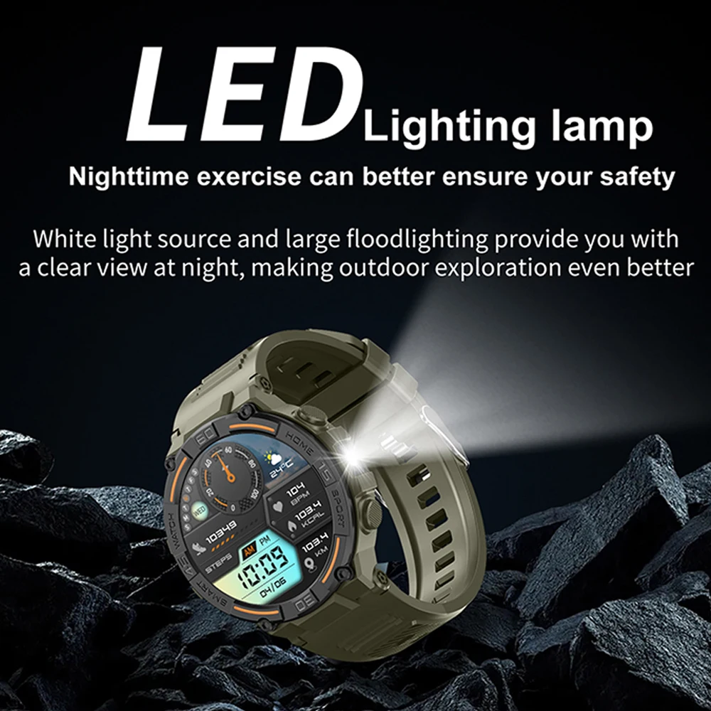  LED  Ʈ ġ, 1.52 ġ GPS  ƮϽ ġ, ɹڼ  ȭ Ʈġ, ڽ , 2024 ǰ