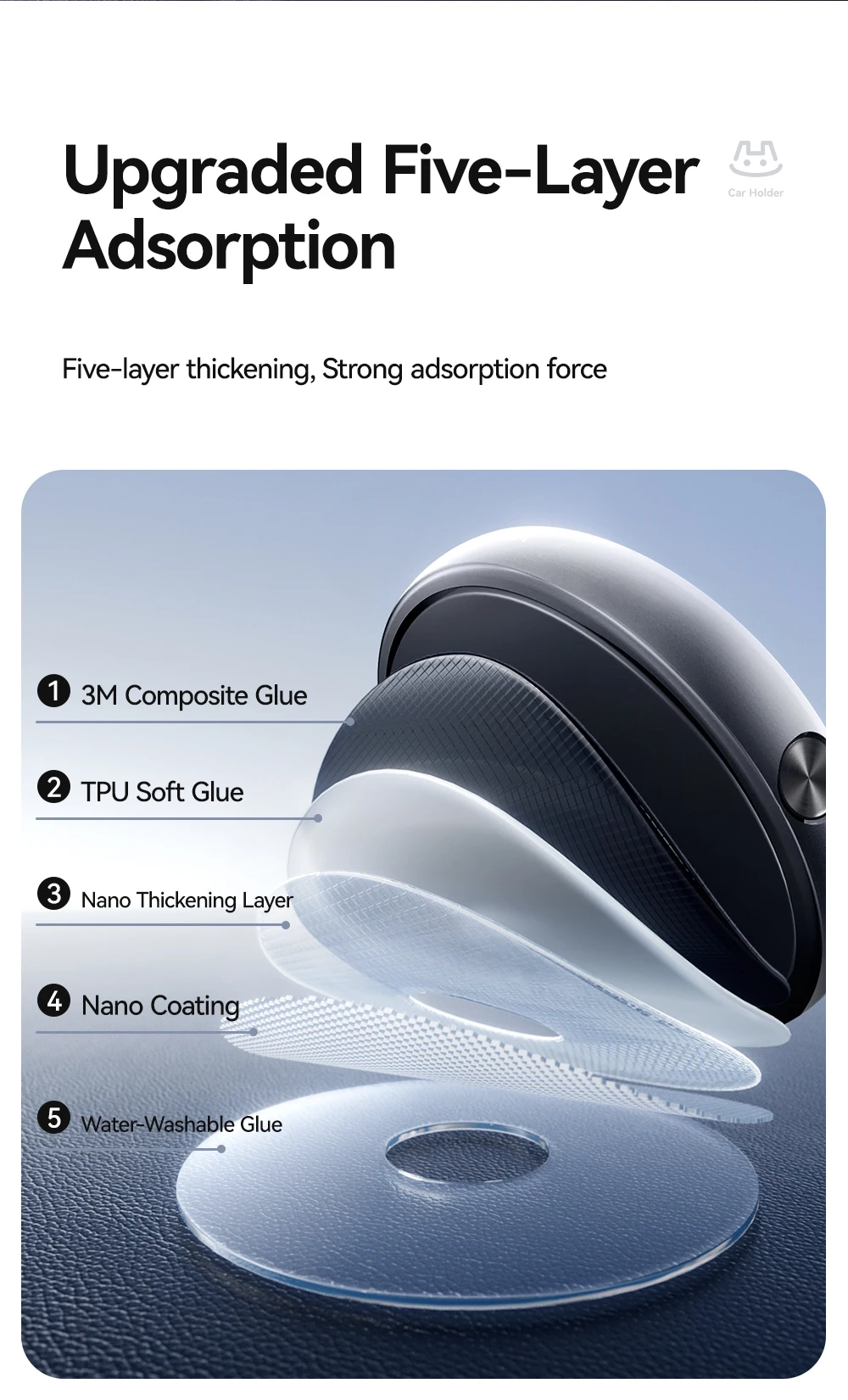 Joyroom Car Phone Holder One-Handed Operation Car Navigation Holder 360° Rotatio