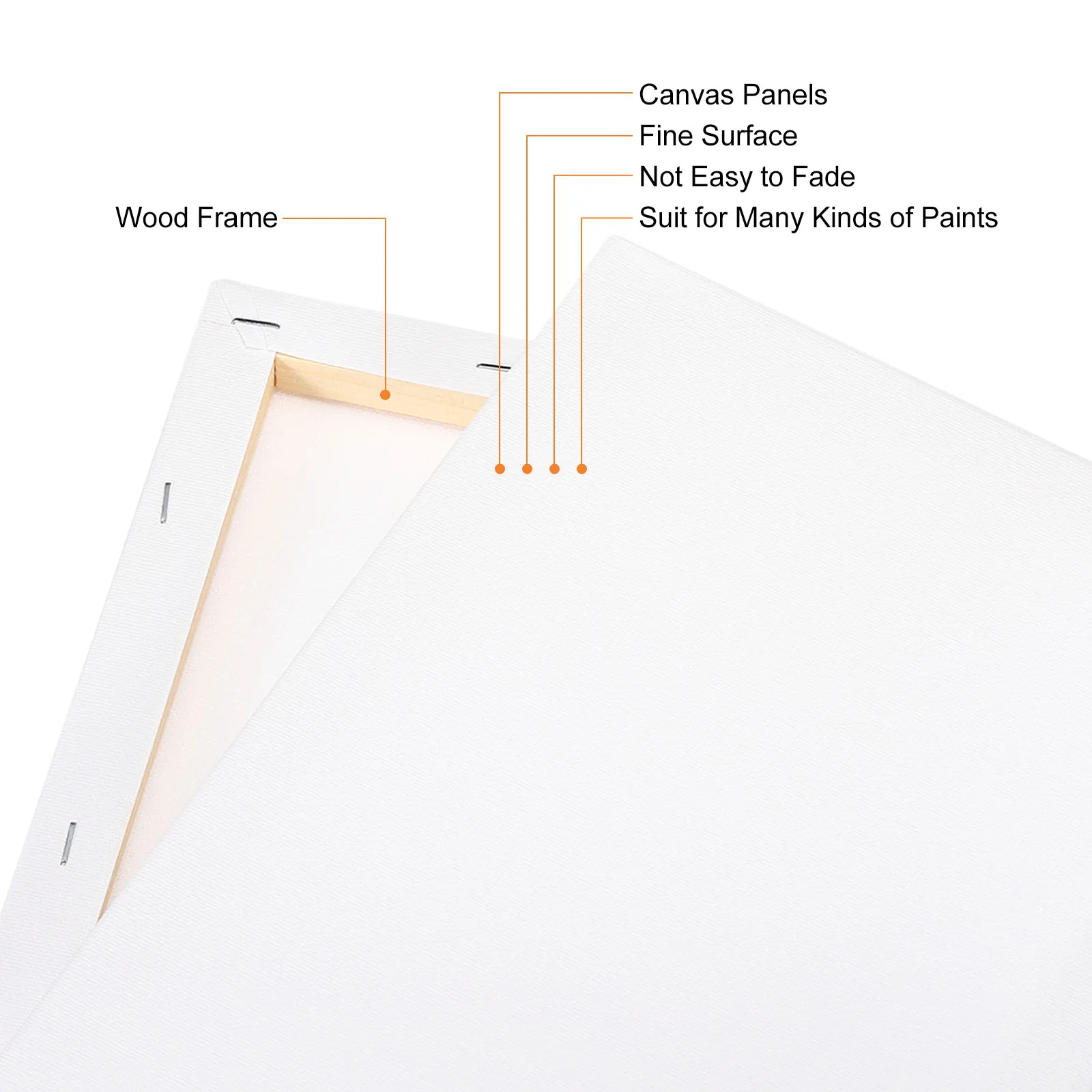 3/5Pcs White Blank Rectangle Artist Canvas Wooden Board Frame Painting Canvas Board Panels for Oil Painting Acrylic Watercolor