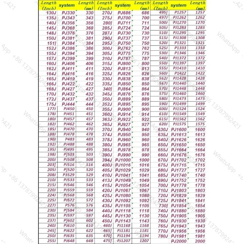 180J PJ457 고무 컨베이어 벨트 164J PJ416 165J PJ419 175J PJ444 벨트 구동 벨트 178J PJ451 182J PJ462