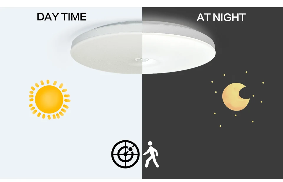 Description Picture 3 of itemPIR Motion Sensor Light 8W 16W AC220-240V Round Modern LED Ceiling Lights For Corridor Staircase Lights Staircase Entrance