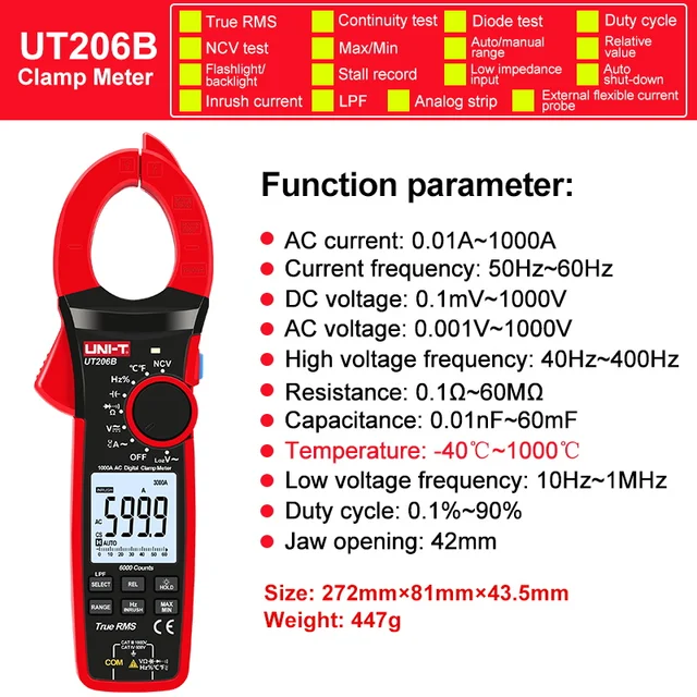 UT206B