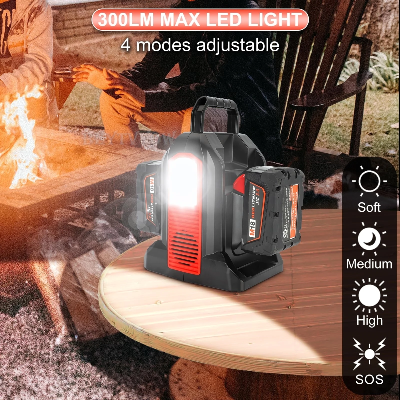 350W Pure Sine Wave Power Inverter for Milwaukee M18 18V Battery 2-Ports DC 18V