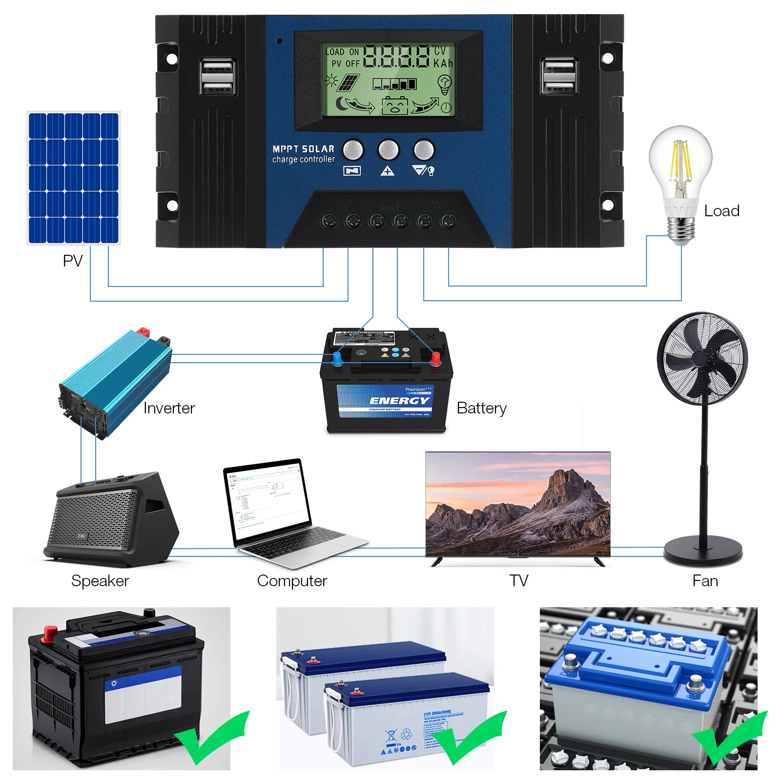 

MPPT Solar Charge Controller 12V 24V 100A Auto Focus Maximum Current Charge Controller PV Regulator for Outdoor Camping