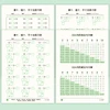 Children’s Math Blank Exercise Paper Children Addition & Subtraction Copybook Practice Learning Math Exercise Book for Kids 5