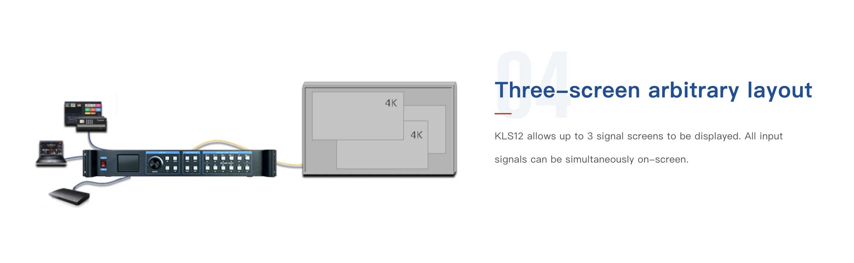 KYSTAR KLS12C 2 in 1 컨트롤러 780만 화소 LED 디스플레이용
