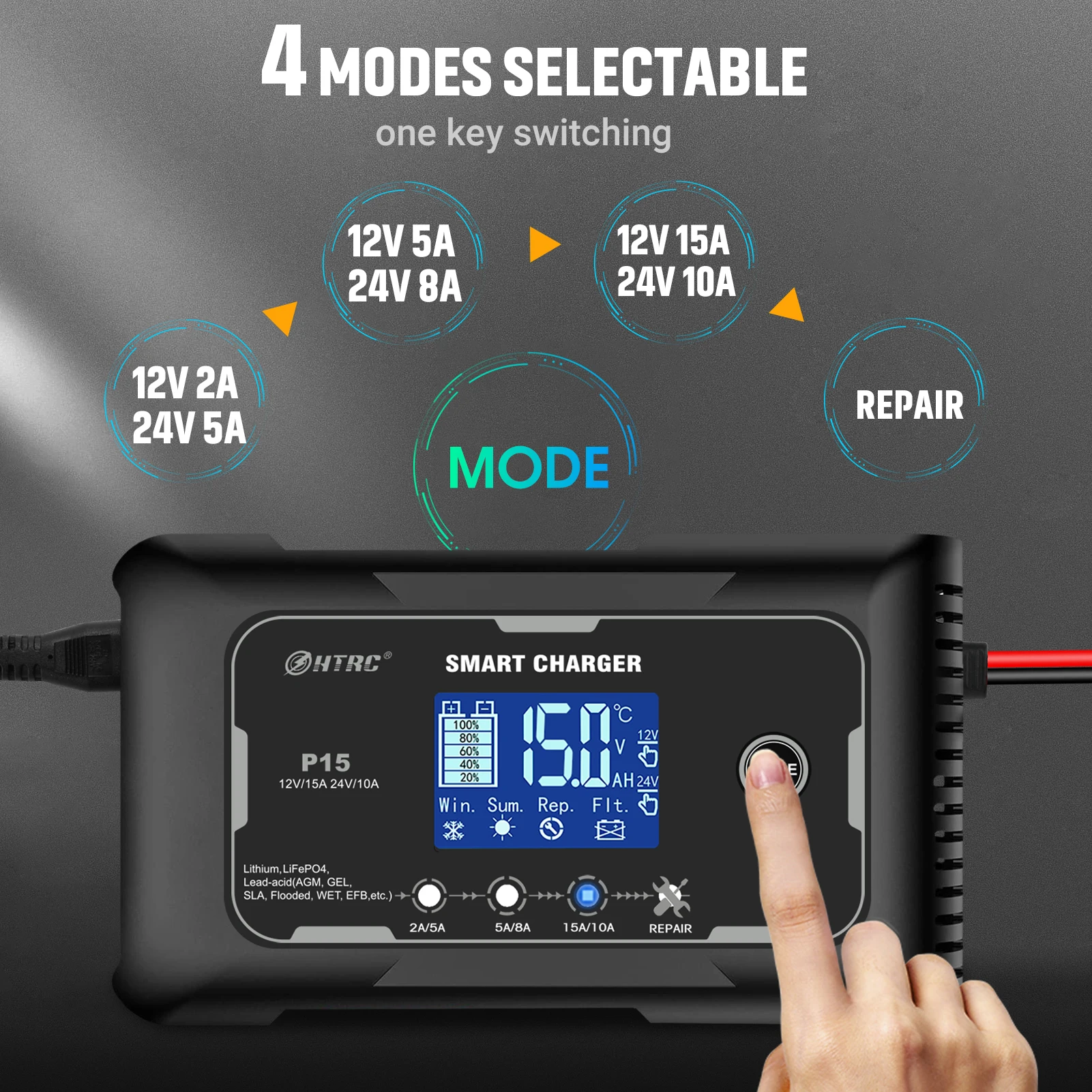 SMART CHARGER 15A 12V LEDディスプレイ付き SMART CHARGER 15A 12V LEDディスプレイ付き