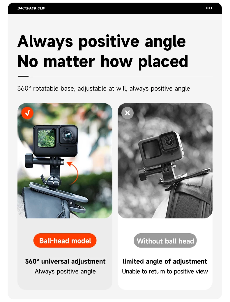 TELESIN 360° Rotation Magnetic Backpack Clip Clamp Mount for GoPro Hero 11 10 9