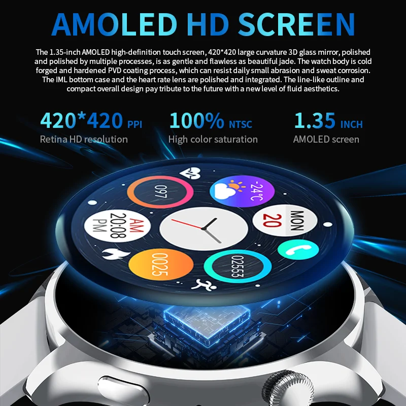 Abmtr HW66 Ʈ ġ AMOLED ũ 1.35 &HD 420*420 IP68   ȭ   Smartwatch pk GTR 3 GTS 2