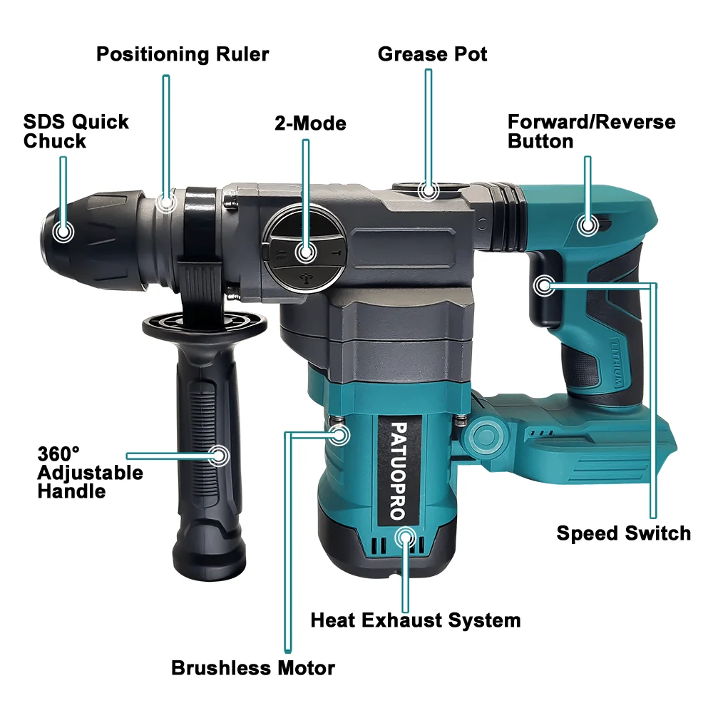 36mm Brushless SDS-PLUS Rotary Hammer Drill 2 in 1 Multi-functional Cordless Hammer Drill Power Tool For Makita 18v Battery 3