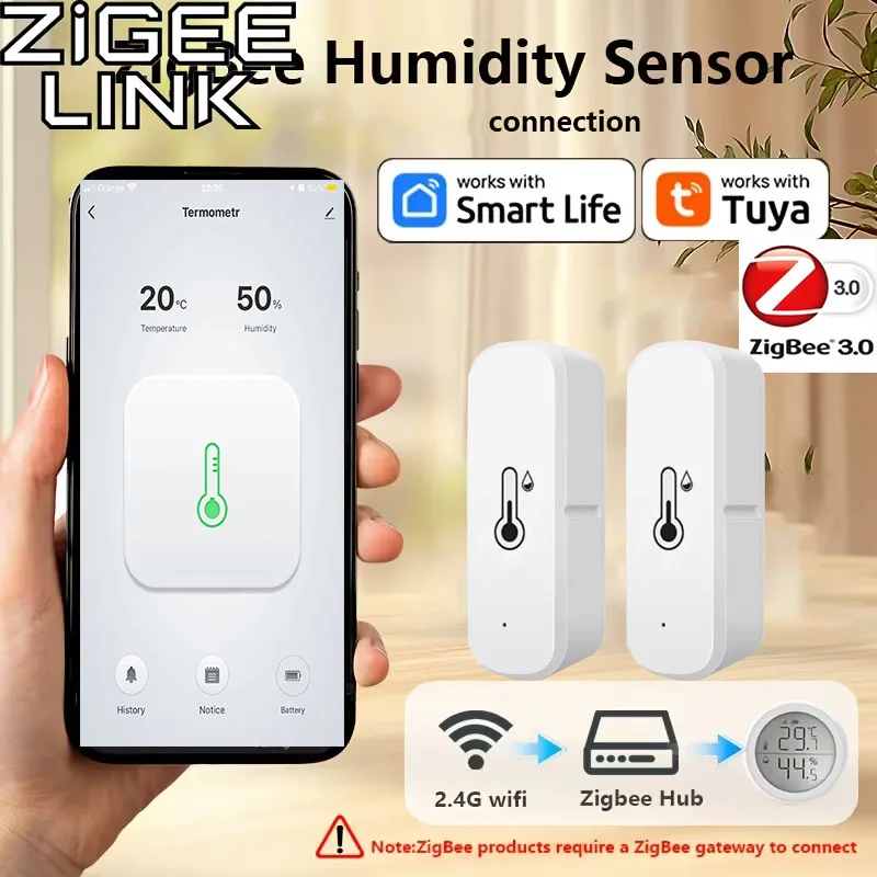 Tuya ZigBee 3.0 Temperature Humidity Sensor Smart Home Hygrometer APP Real-Time Indoor Monitor Voice Control Alexa Google Home
