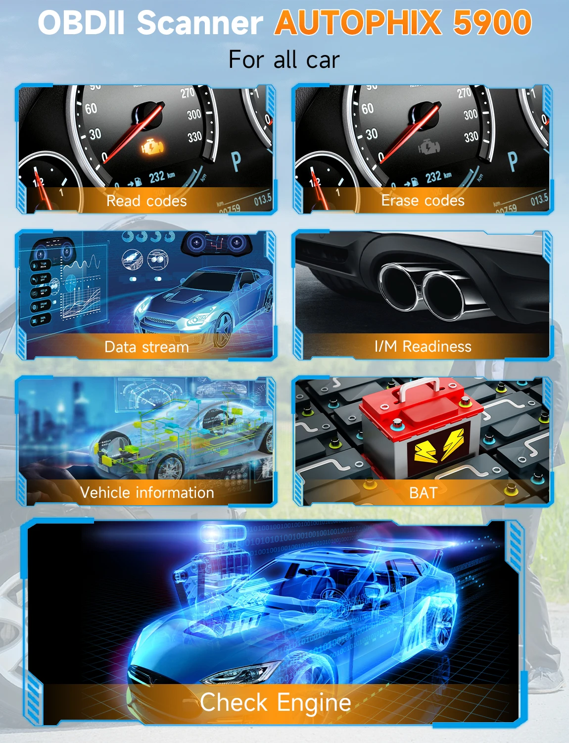 AUTOPHIX 5900 for BMW MINI All System OBD2 Diagnostic Scanner Battery Registration OBD2 Scanner Oil EPB ETC Reset 6
