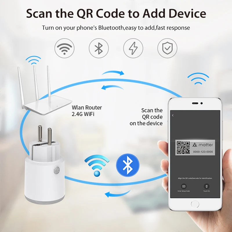 Matter 16A Wifi Smart Socket EU Plug with Power Monitor Tuya Smart Home Applianc