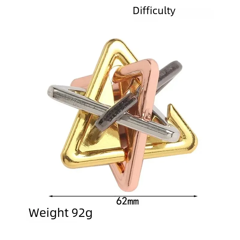 Thinking triangle-alloy