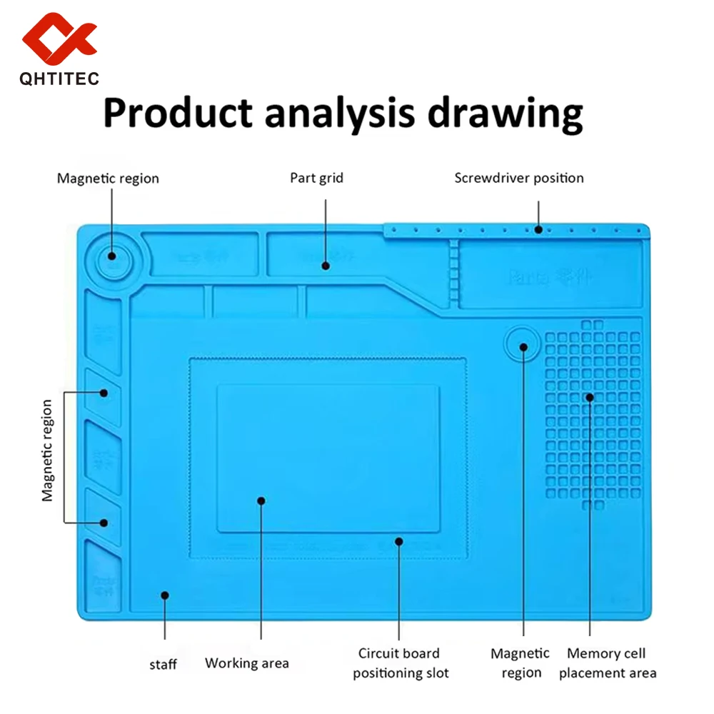 dsc-products