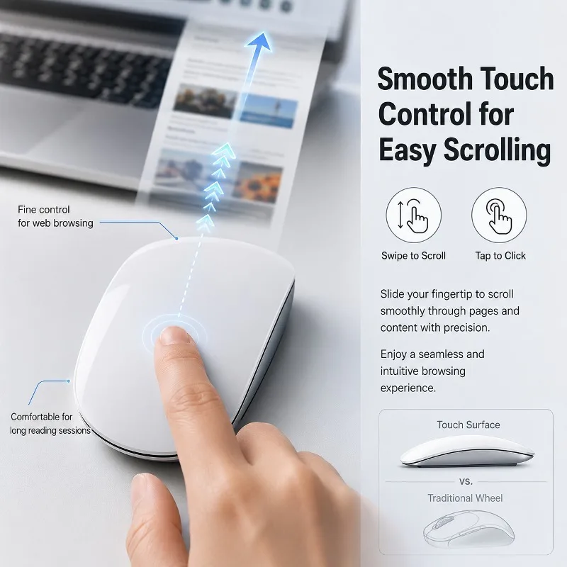 Apple Magic 무선 마우스 블루투스 5.0 Macbook Pro Air 미니 노트북 태블릿 PC iPad 멀티 터치 마우스용 공식 제품