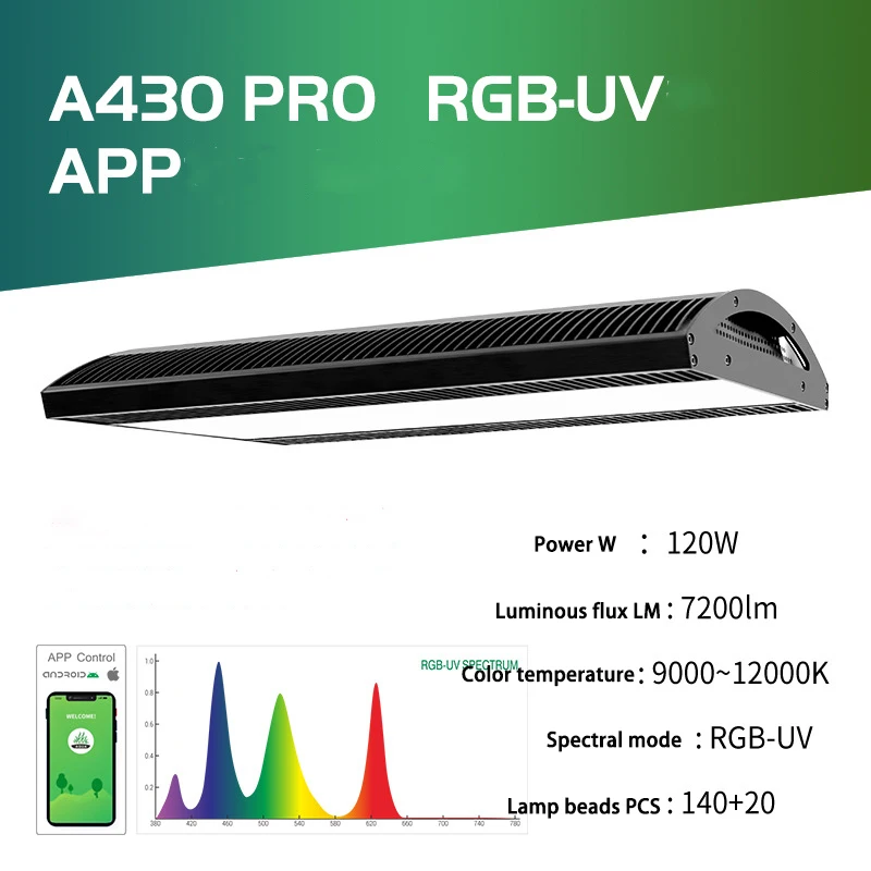 週aqua a430pro 120wフレッシュウォーターフィッシュタンクウォーター 