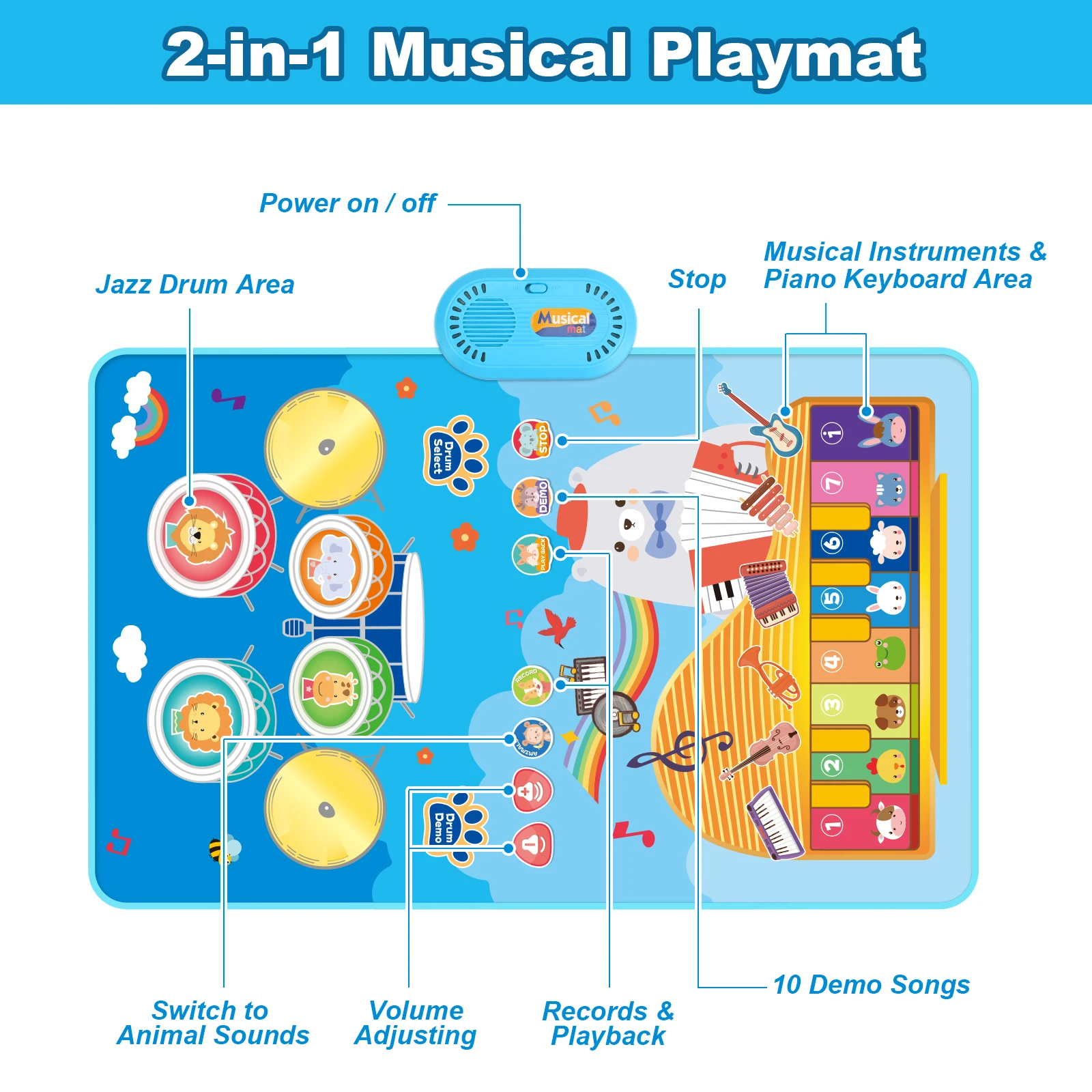80x50cm Cartoon Musical Piano Mat Floor Play Mat For Kids Educational Toys Jazz Drum Toys with 6 Instruments Sounds Music Toys 3