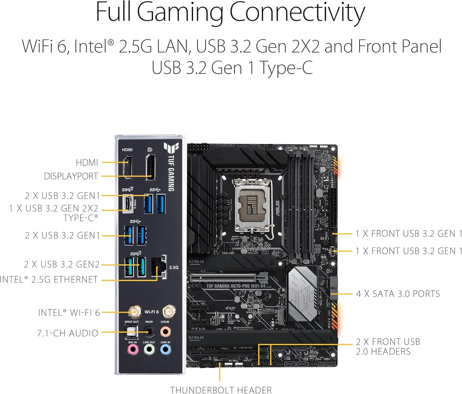 ASUS TUF GAMING H670-PRO WIFI D4 Motherboard Intel H670 LGA