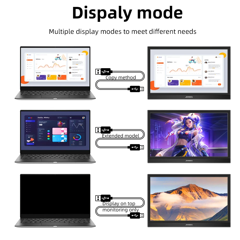 11.6 ġ ޴  ġ ũ 1366X768 USB C  ÷ 󽺺  Ʈ PC ȵ̵ PS4 HDMI ȣȯ