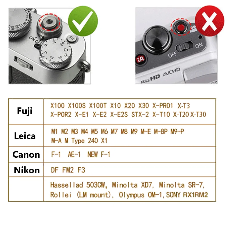 1pcs Copper Concave Soft Shutter Release Button for Fujifilm X100 SLR Leica Nikon Rolleiflex Minolta Olympus Camera Parts images - 6