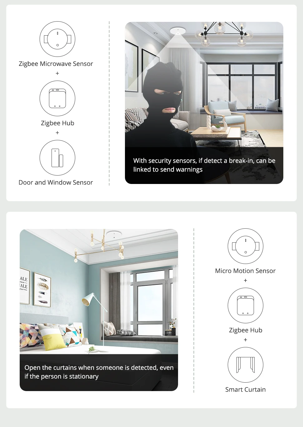 Benexmart Tuya Zigbee MmWave Radar Human Presence Sensor Luminance Distance Dete