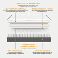 Матрас с карманным пружинным сердечником 180×200×22 см — 7-зонный матрас с комфортной пеной и устойчивой опорой H4 — изображение 5