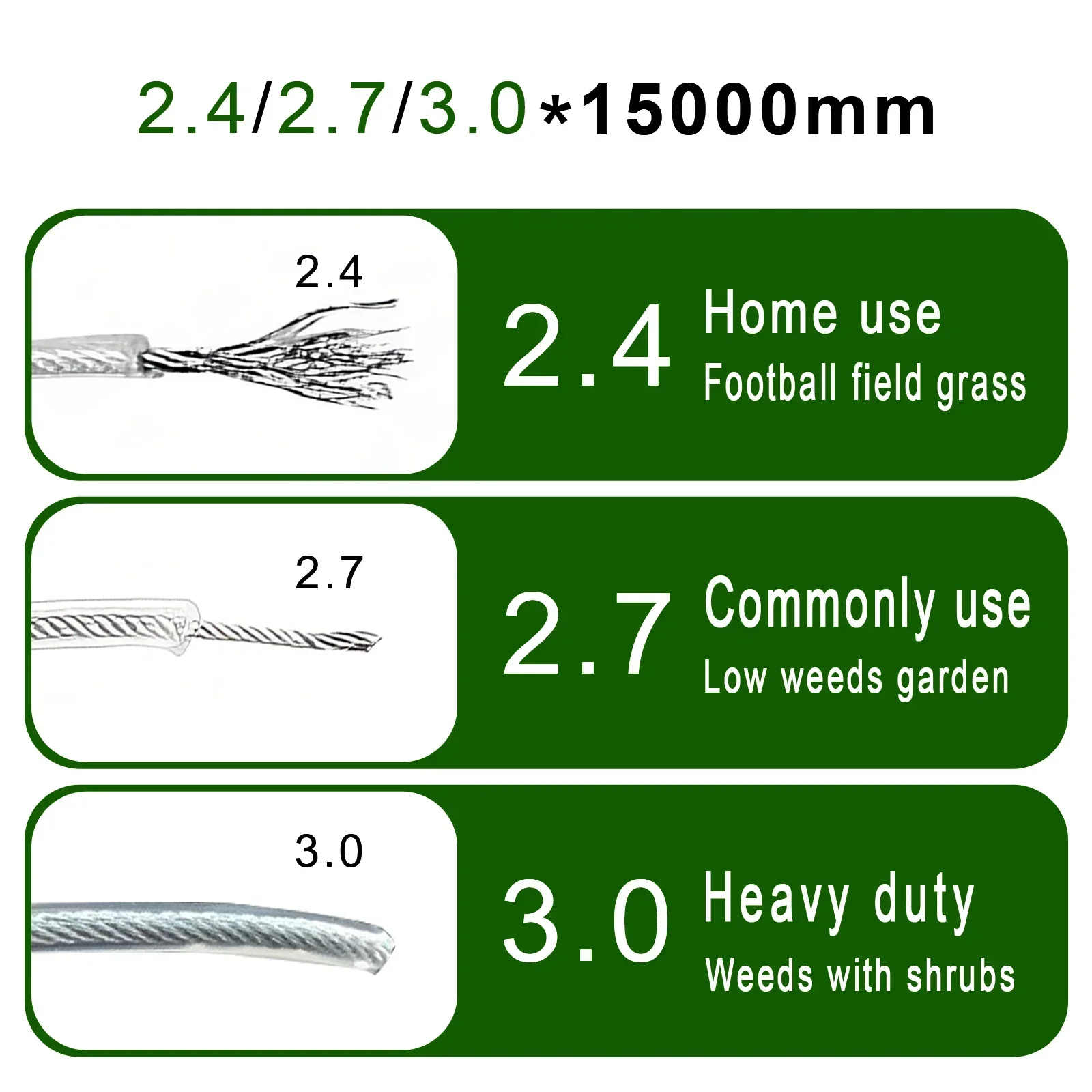 COSY2PC 2.0/2.4/2.7/3.0mm*15/25m Grass Trimmer Line Nylon Wire Brush Cutter Rope Steel Grass Trimmer Line Lawn Mower Replacement