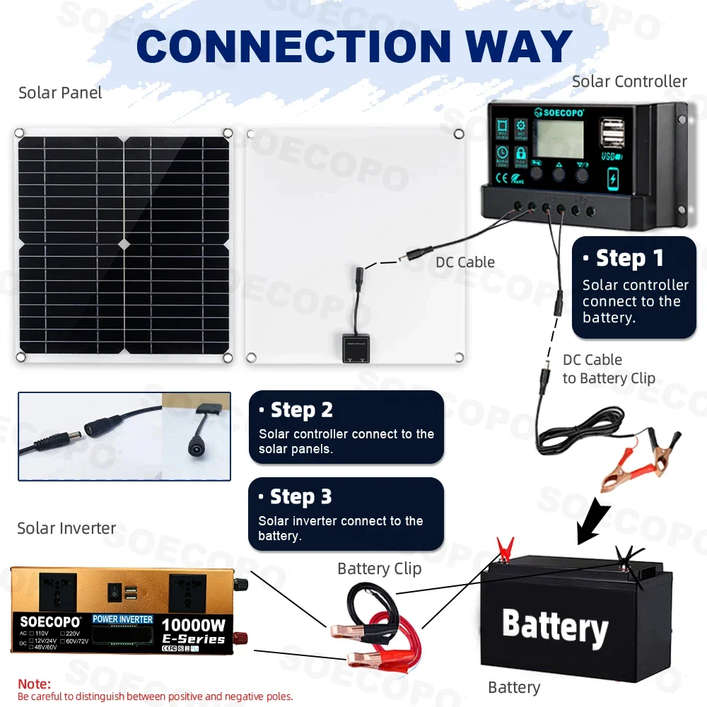 10000W Solar System Power Kit 12V/24V Dual Voltage LCD Inverter Solar Power 100A Controller 300W Panel for Home/RV/Camping solar panel kit solar power panel kit