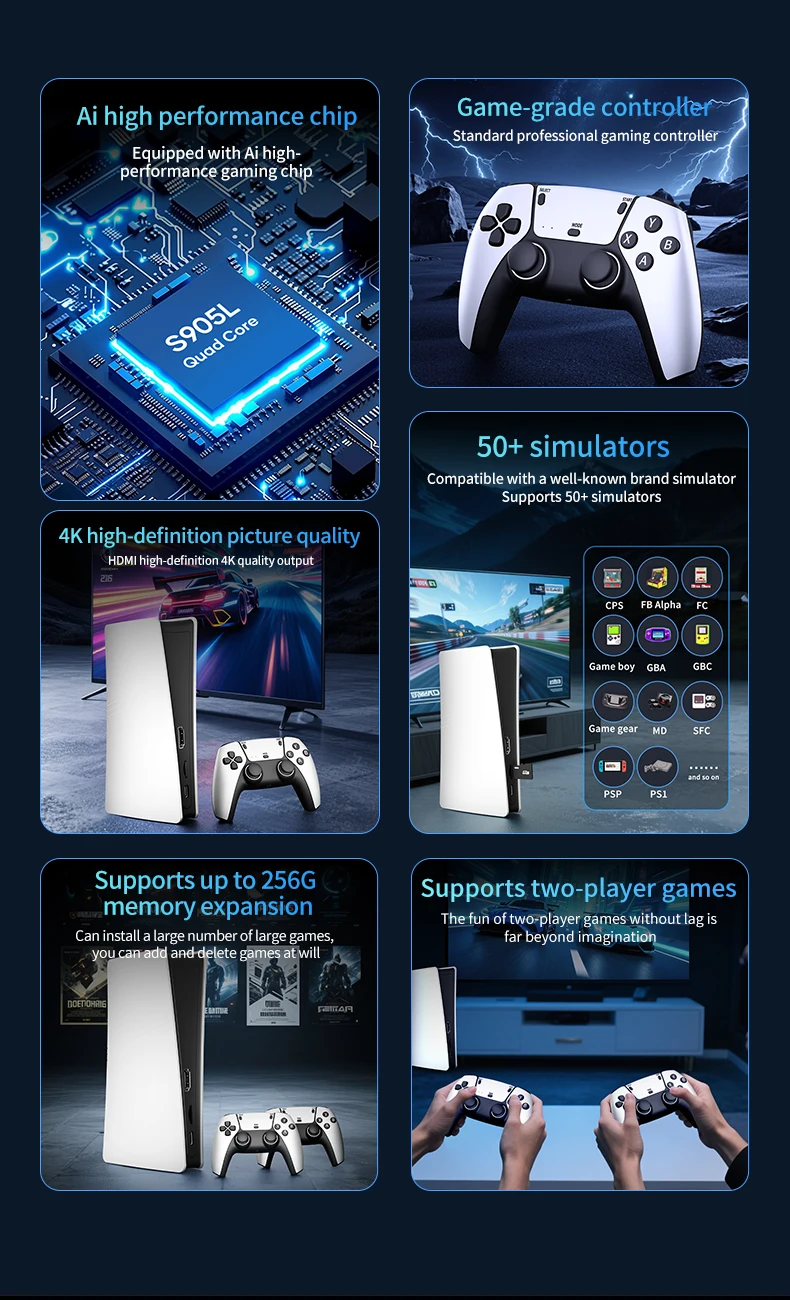 RS5 TV Game Console Dual Stick Wireless Controller Game 20000+64GB