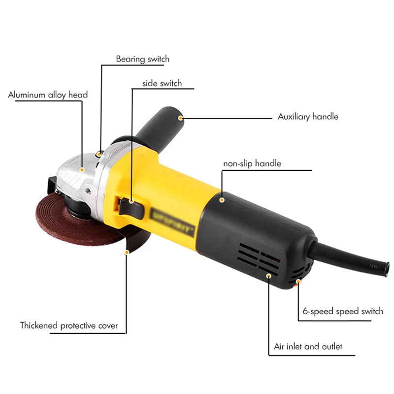 Electric vs. Air-Powered Angle Grinders