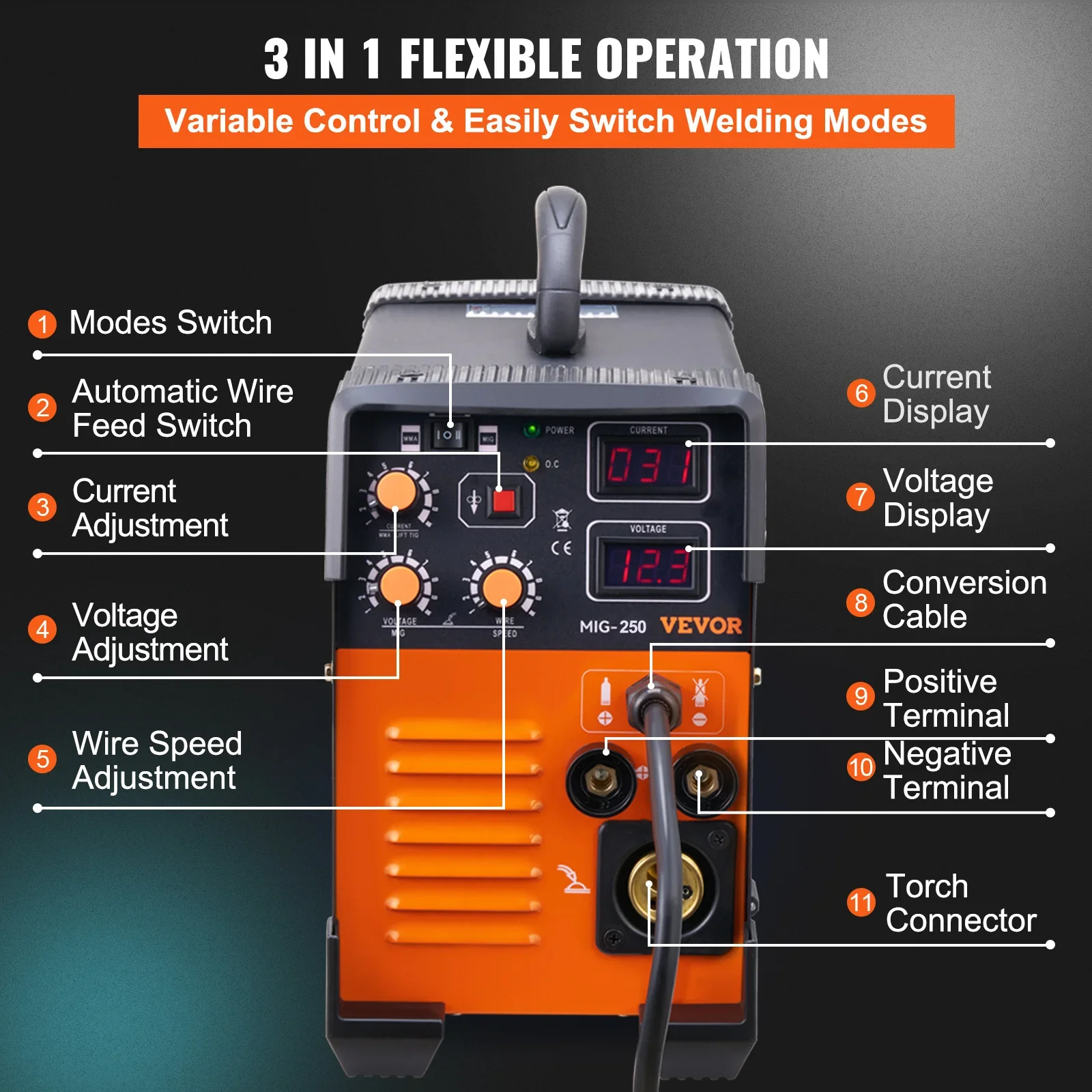 VEVOR MIG Welder 250/160/200/270A TIG Arc Welder 3 in 1 Welding Machine Stick IGBT DC Inverter  Digital Display Combo Work 5