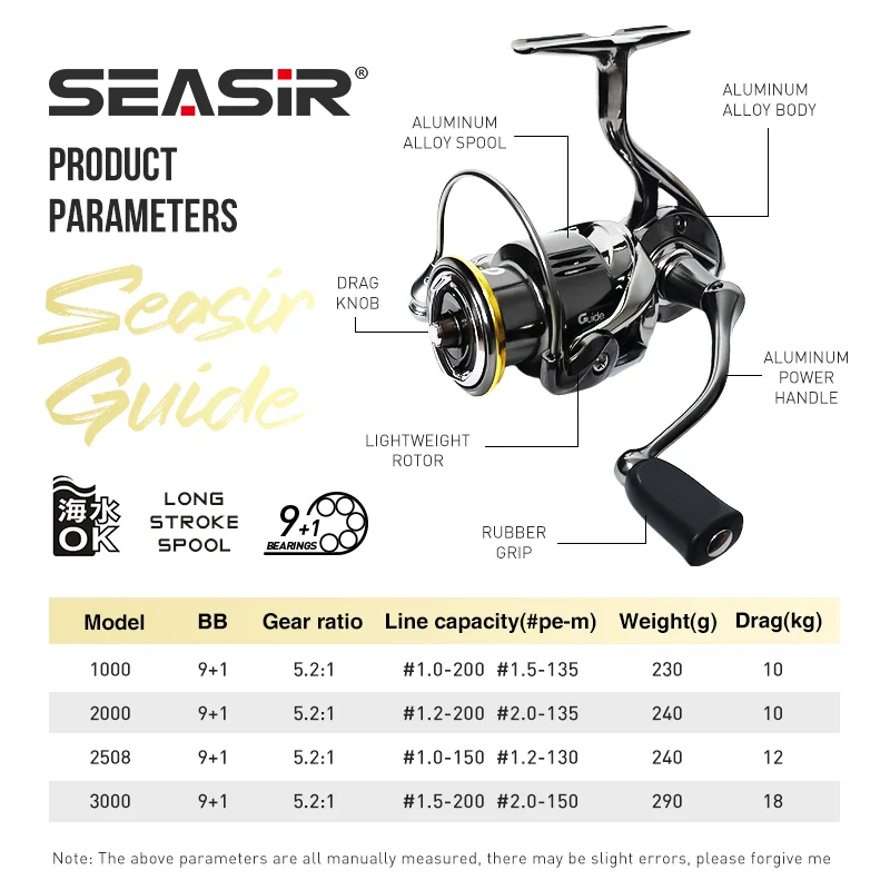 SeaSir Guide Spinning Fishing Reel 18KG Max Drag Full Metal 9+1BB Power  Handle Saltwater Fishing Tackle