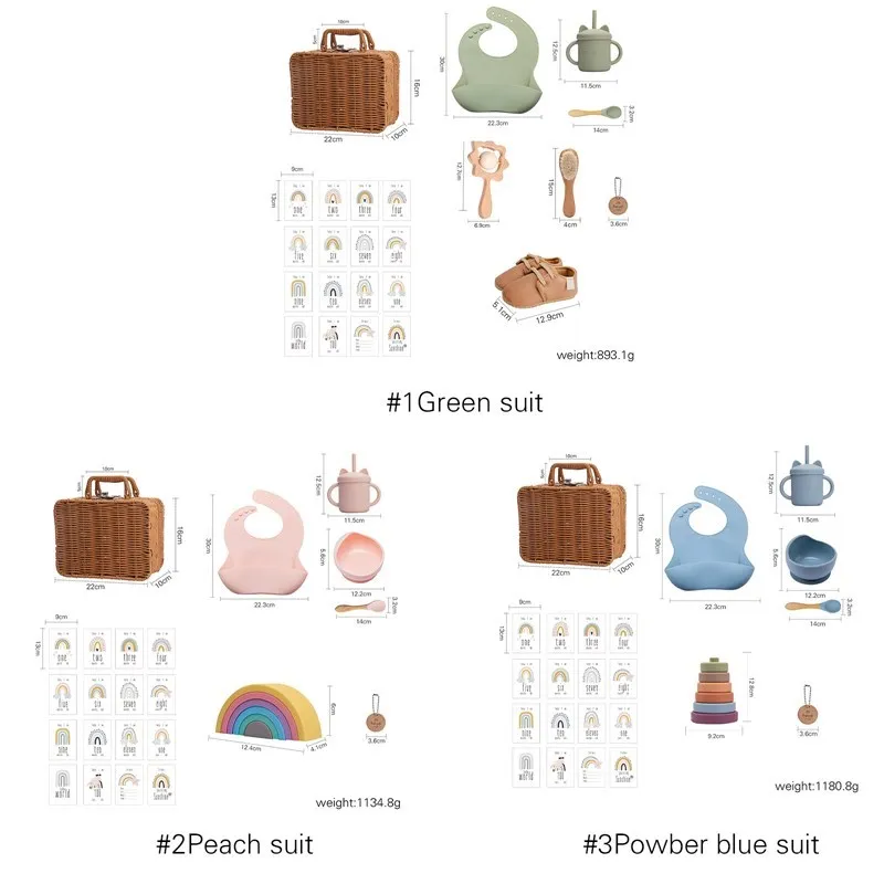 Рисунок 4 - Bopoobo детская игрушка для кормления