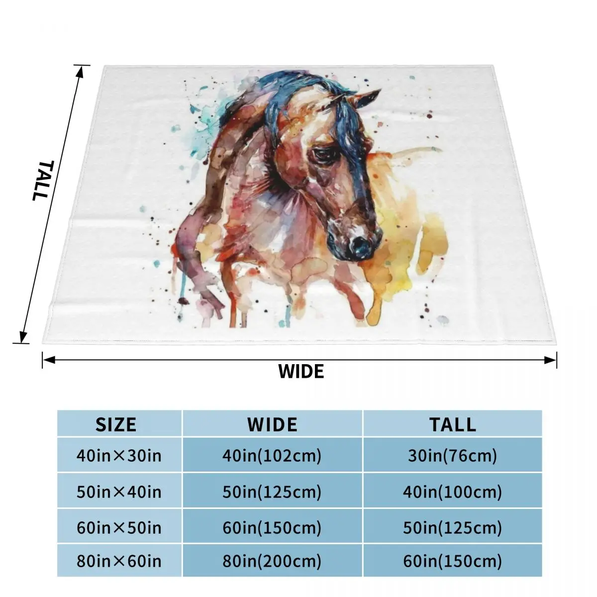 �ƶ��� �� ������ ���, ���� ���� ��� �ʻ�ȭ