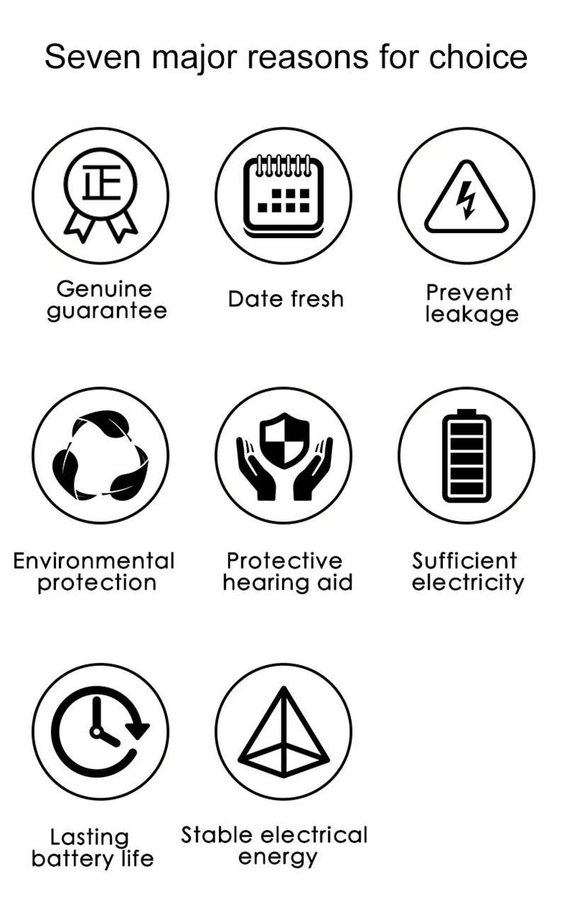 Description Picture 4 of itemHearing Aid Battery 60PCS RAYOVAC EXTRA Zinc Air Batteries 1.45V.13A A13 13A 13 P13 PR48 Battery For BTE CIC RIC OE Hearing Aids