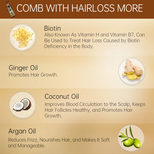 PURC Biotin Hair Growth Shampoo Anti Hair Loss Repair Damaged Frizz Argan Oil Scalp Treatment Hair Care Products 4