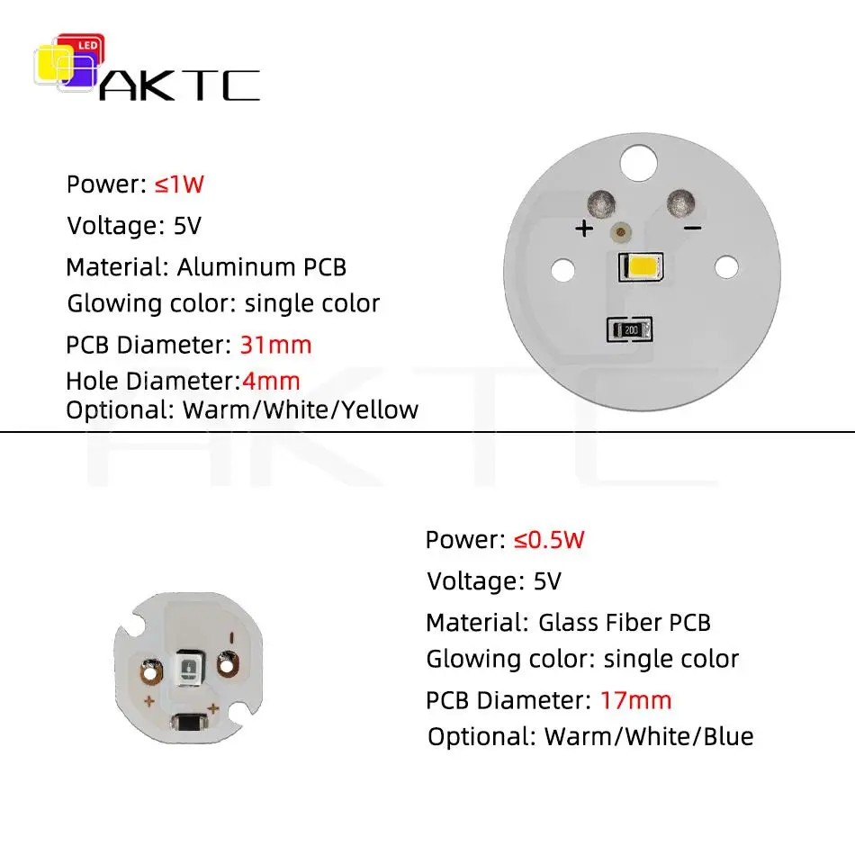 2 Pc LED 조명 보드 5V SMD2835 단일 색상 따뜻한/흰색/노란색/파란색 직경 17/31mm 알루미늄 저전압 램프 플레이트 DIY 전구 칩