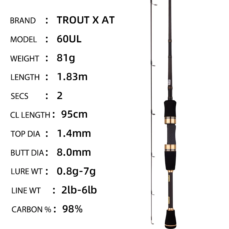 S9376c5dd00714023b823ed22224fa