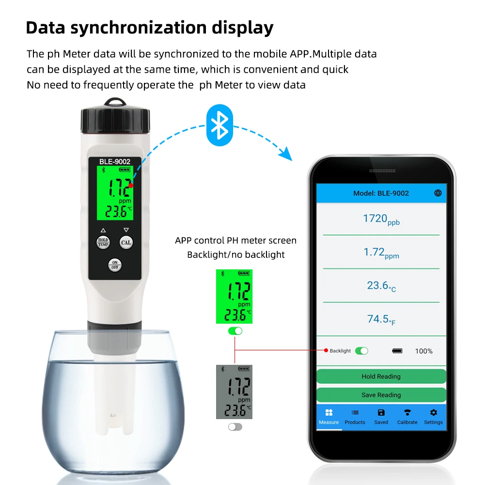 Hydrogen Tester Hydrogen Water Tester, 4 In 1 PH H2 ORP Temp