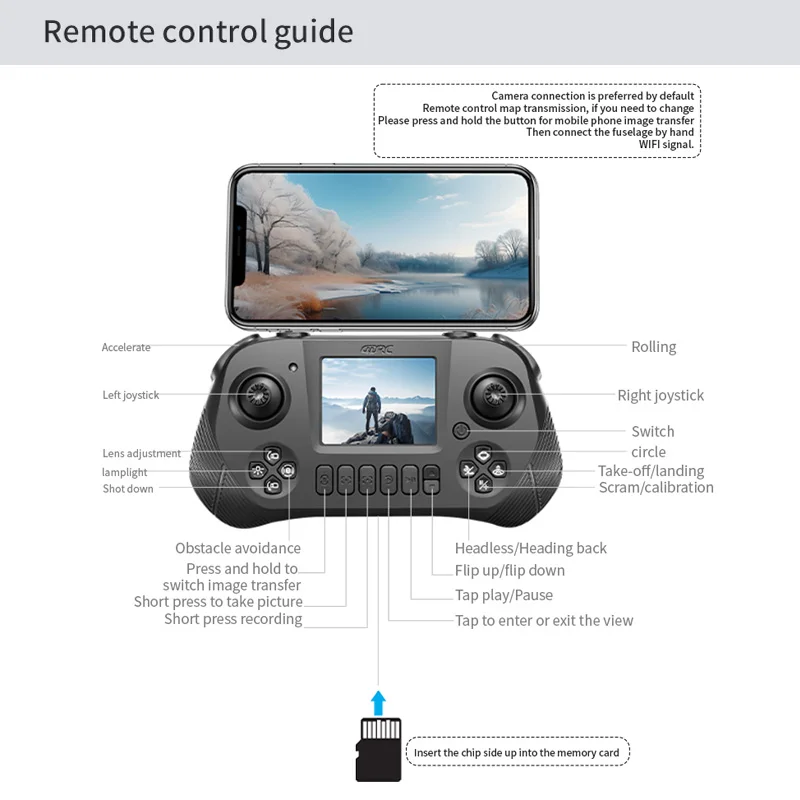 새로운 V28 MAX 드론 8K 전문 스크린 WIFI FPV 장애물 회피 브러시리스 모터 원격 제어 Quadcopter Dron Toys