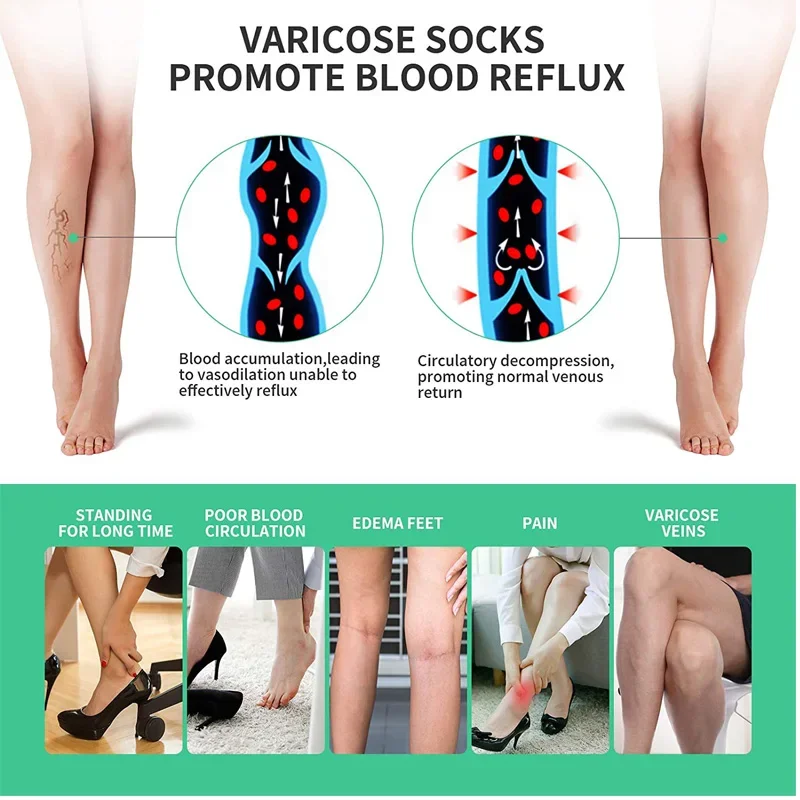 Medical Compression Panty Hose Compression Stockings Varicose Veins 20-30mmHg Elastic Nursing Socks Socks