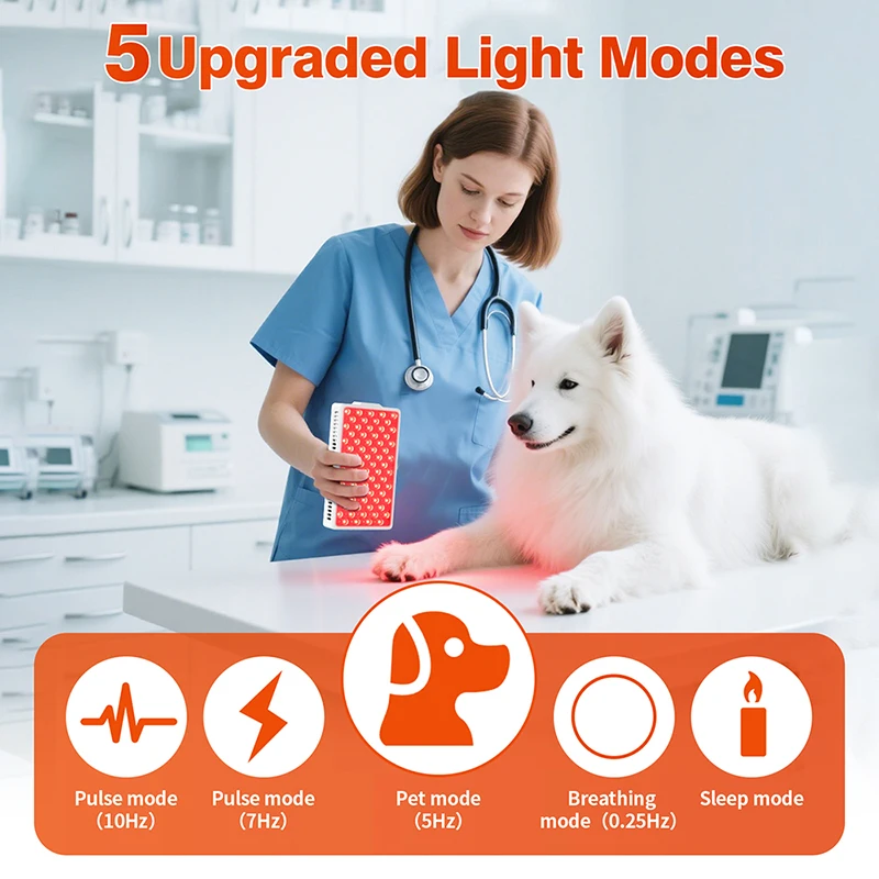 Red Light Therapy Panel Lamp 660nm 850nm Near Infrared Therapy Light LED Beauty Devices for Face and Body Relaxation Spa Skinca