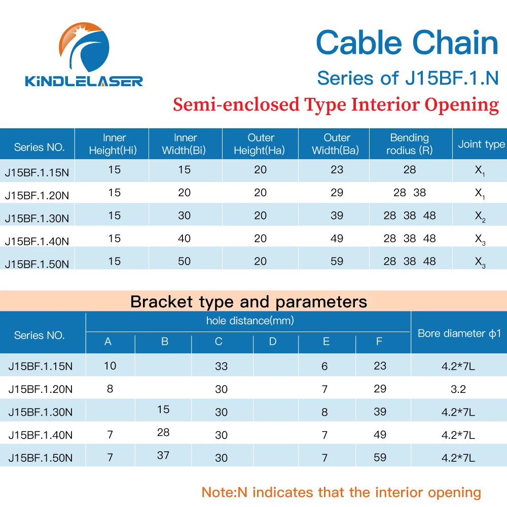 KINDLELASER Cable Chain Semi-Enclosed Interior Opening 15x15 15x20 15x30 Drag Plastic Towline Transmission Machine Accessories