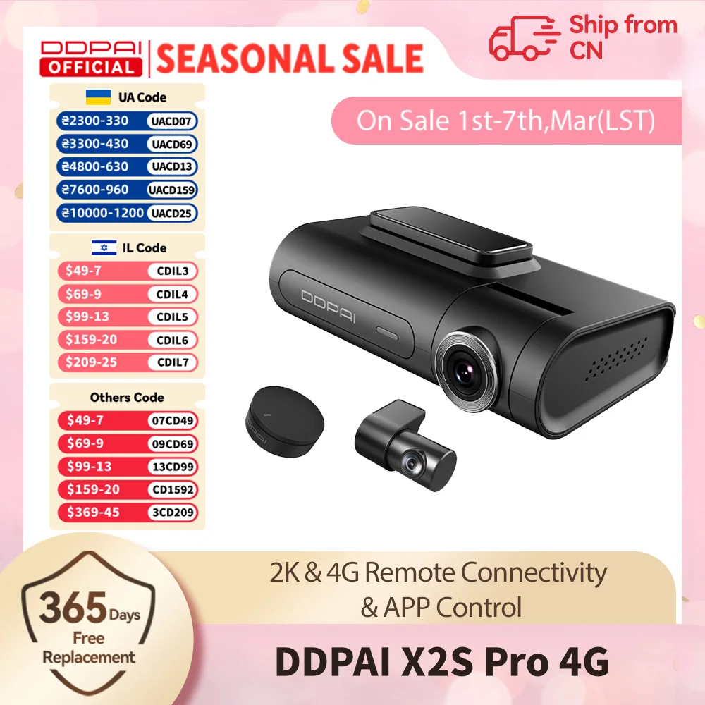 dsc-products